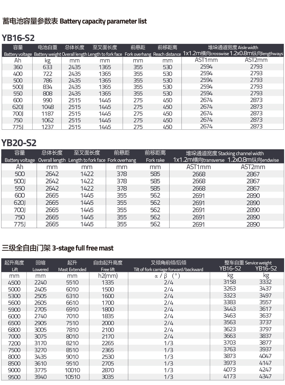 YB16-20-S2 （d）.jpg